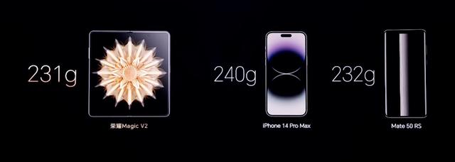 Ա iPhone 15շ»̫