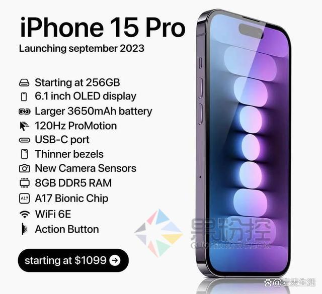 iphone 15ȫͰһع⣿۸񡢴Ļͷ