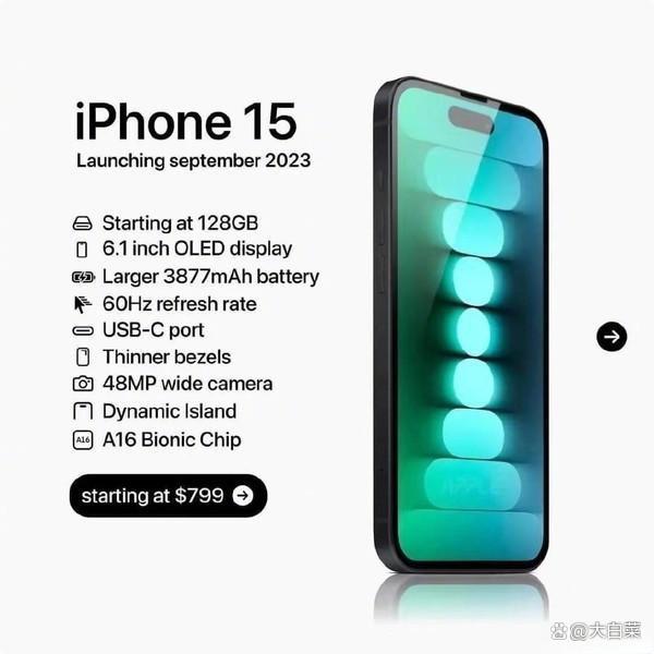 ƻiPhone 15ȫϵúͼ۸,ý:ع