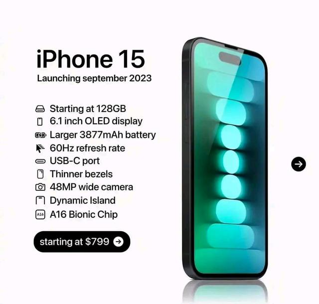 iPhone15ȫϵع,˵ľԡλ·˽֪