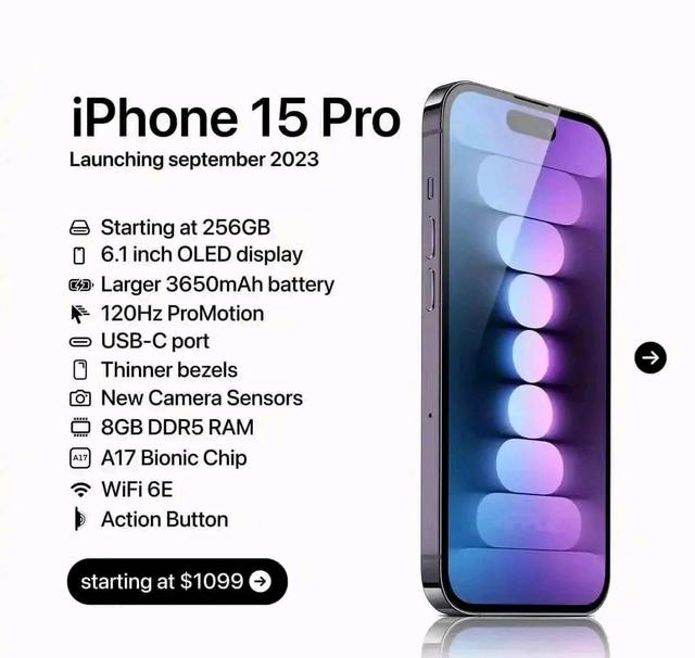 iPhone15ȫϵع,˵ľԡλ·˽֪