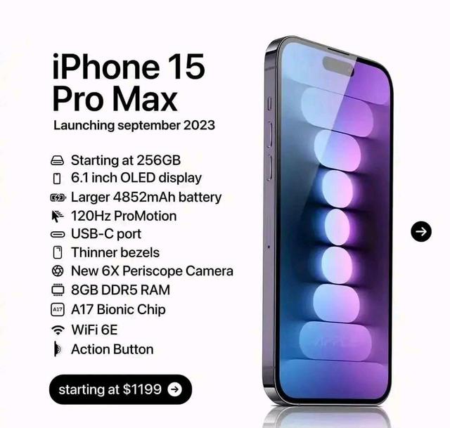 iPhone15ȫϵع,˵ľԡλ·˽֪