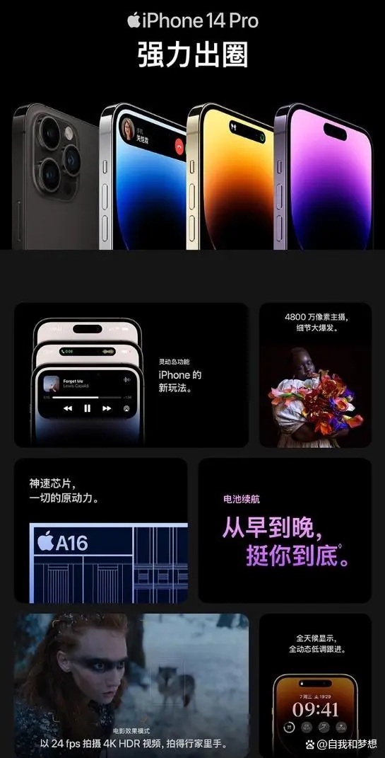 ԥˣiPhone 14 Pro MaxΨһѡ