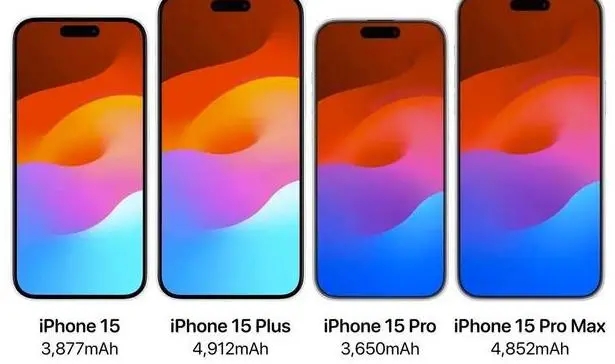 iPhone 15 Pro ĴĽȴ