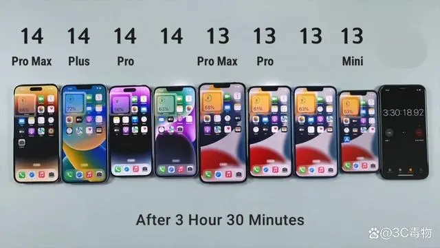 8iPhoneԣiPhone14ProMaxڶiPhone13ģһ̫ǿ