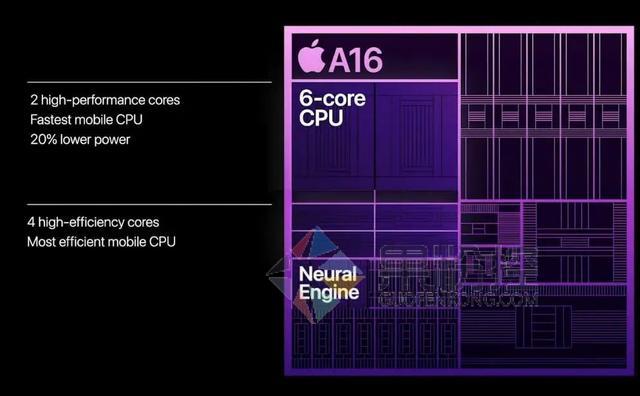 iPhone 15ϵȫϻܣCˣխ߿մ