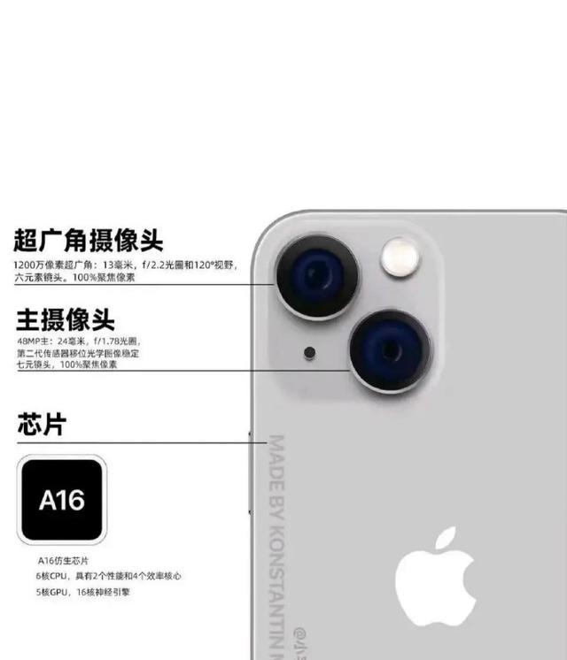 i棺iPhone 15 ProܻԼ10%ǿ