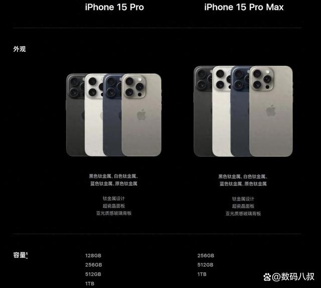 iPhone 15ϵֻ̫࣬лڴ128GB汾