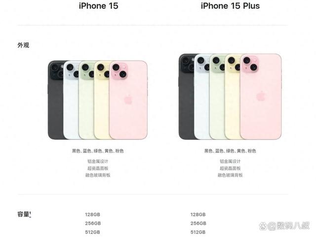 iPhone 15ϵֻ̫࣬лڴ128GB汾