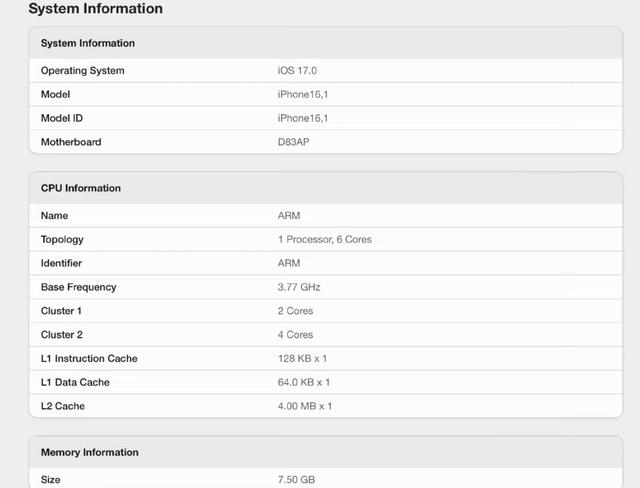 iPhone 15 ProϵGeekBench 6ܷع⣬2900+7100+