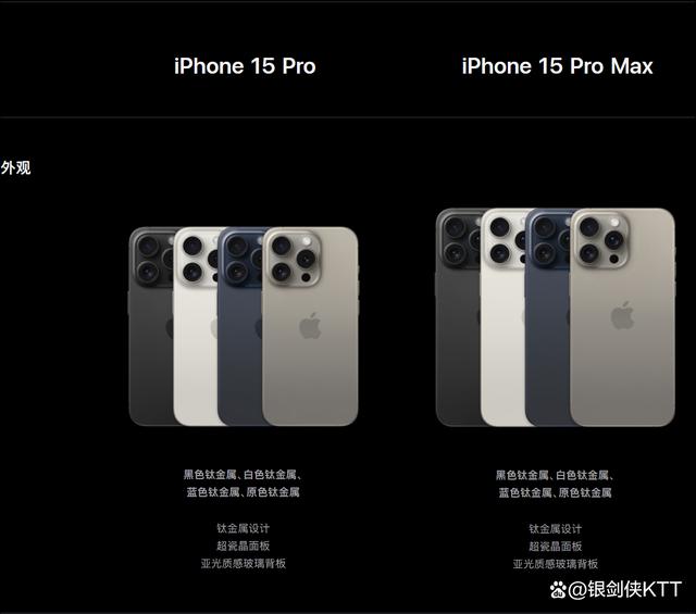 ǿϷֻiPhone15 Pro MaxϷ飿