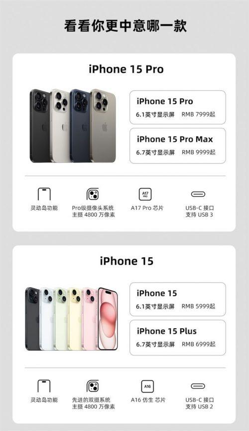 iPhone15ȫϵC CUKTECH̬Ʒ