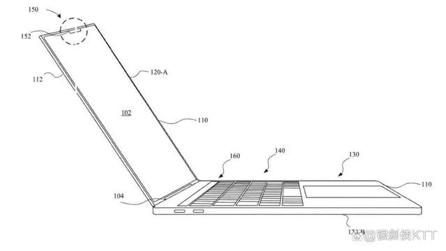 ըiPhone15ѾˣȫMacbook ProϵҲϮ