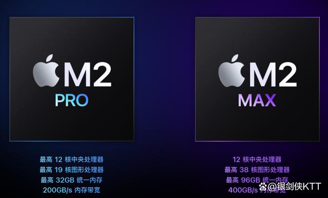 ըiPhone15ѾˣȫMacbook ProϵҲϮ