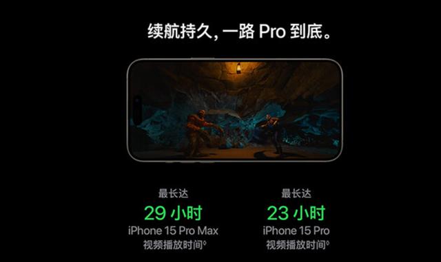 ֵiPhone 15 Pro Max¼Ԫ