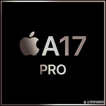 iPhone15 Pro max󷭳٣ĸߣԿ