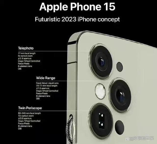 iPhone15ƵƵ²ۣƺƴӡ죬ѵʹį