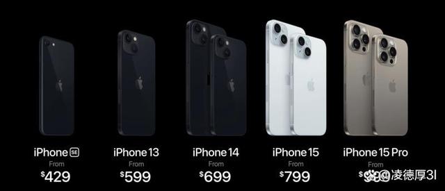 iPhone 15ƻ°