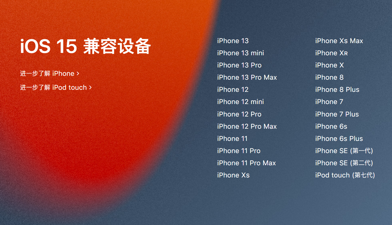 ƻ iOS 15.4/iPadOS 15.4 ׸Ԥ棺ִ֧ݽ
