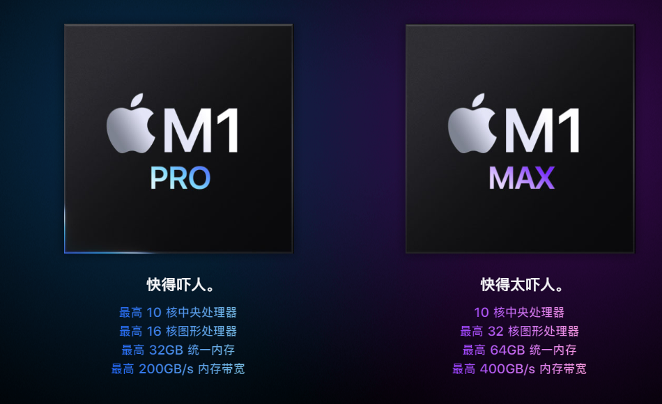 ƻ 2021  MacBook Pro 14/16M1 Pro/Max оƬ + 120Hz ˢ