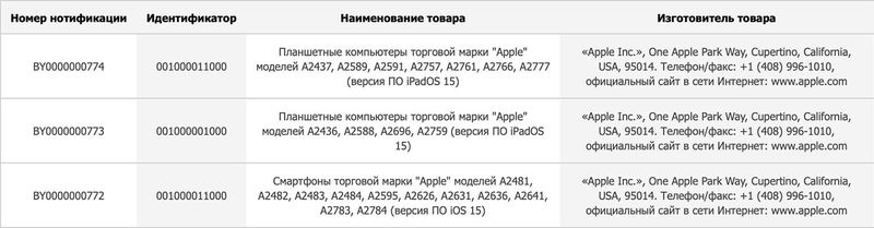 ŷǼݿعƻ²ƷԤ iPhone SE 3  iPad Air 5