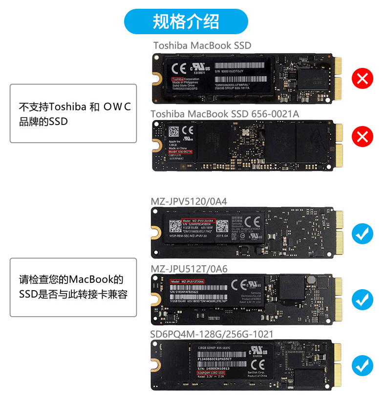 ã˹ƻ MacBook SSD רƶӲ̺У5Gbps 