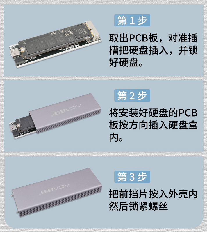 ã˹ƻ MacBook SSD רƶӲ̺У5Gbps 