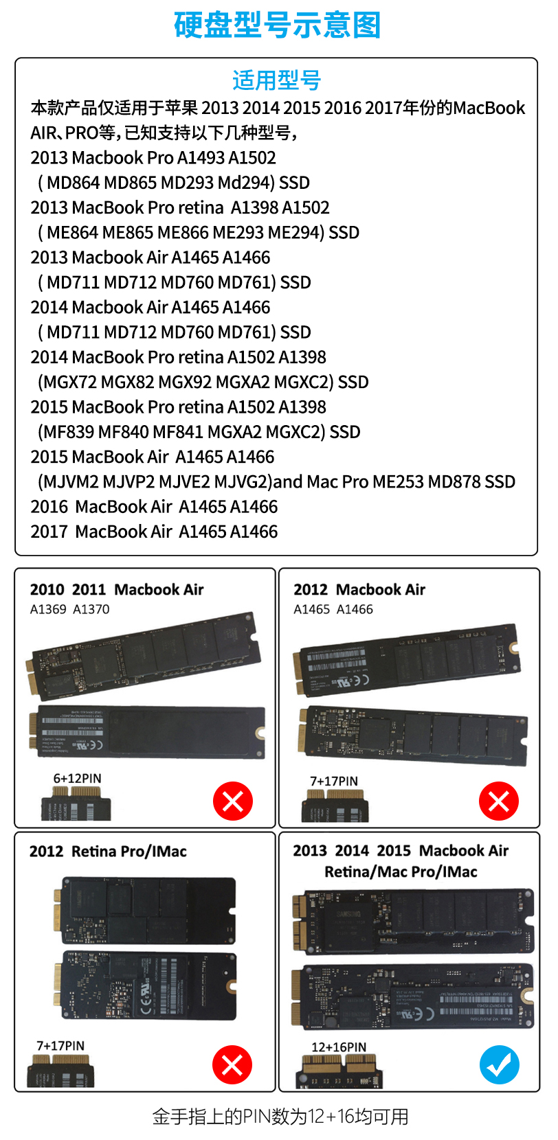 ã˹ƻ MacBook SSD רƶӲ̺У5Gbps 