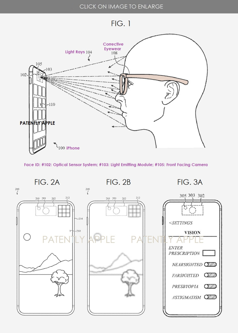 ƻ Face ID רɴ洢ûͬͣԽ/ԶŻʾ