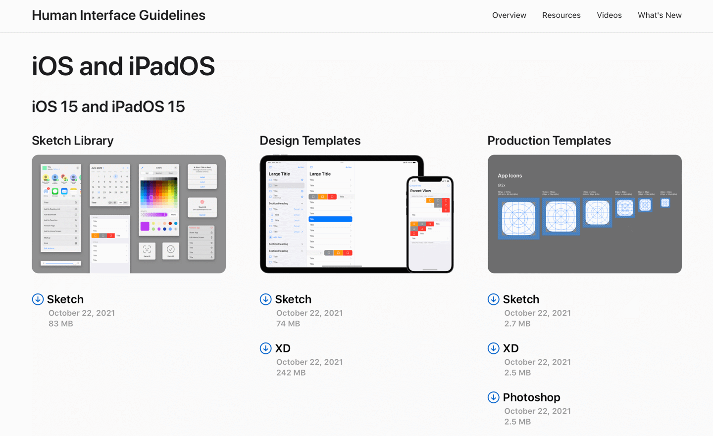 ƻ iOS 15/iPadOS 15 ԴƳģ塢վ