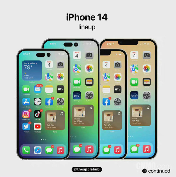 iPhone14ϵеعľȻProMax