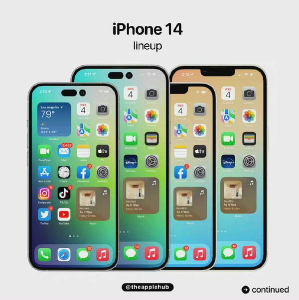 iPhone14ϵǼۻӰƻ