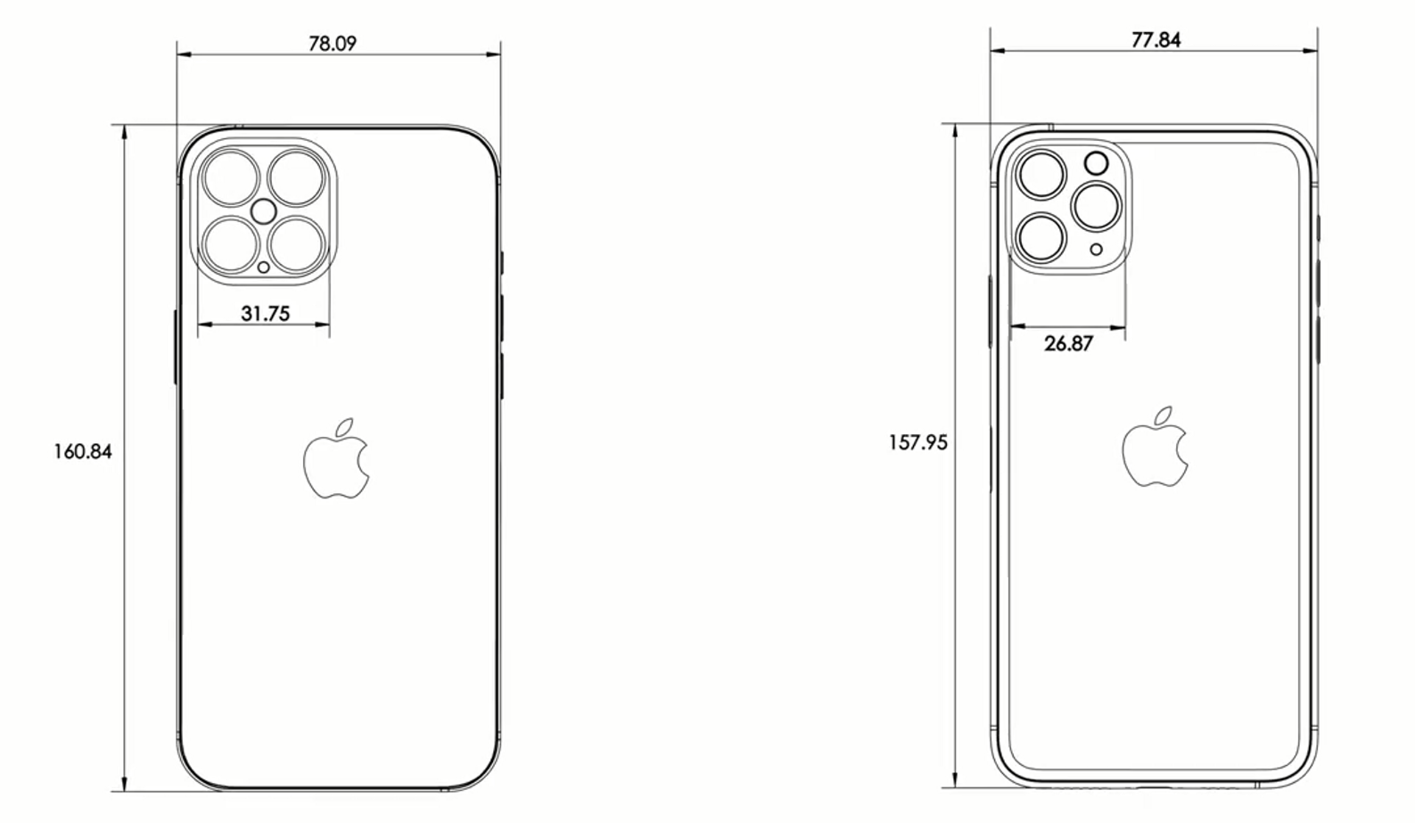 iphone12三视图图片