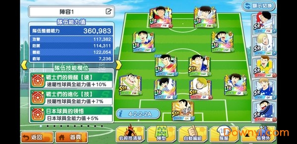 CaptainTsubasa