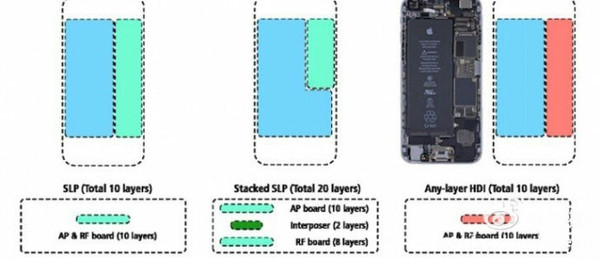 iPhone8ӵ2700mAh