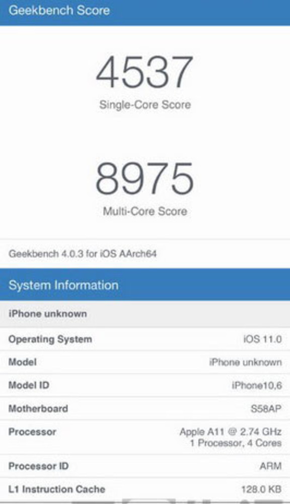 Geekbenchܷ