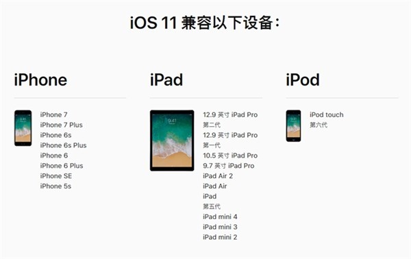 iOS 11ʽ919շų ֧豸һ