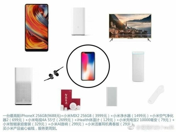 һ̨iPhone XôСײƷ ֵô