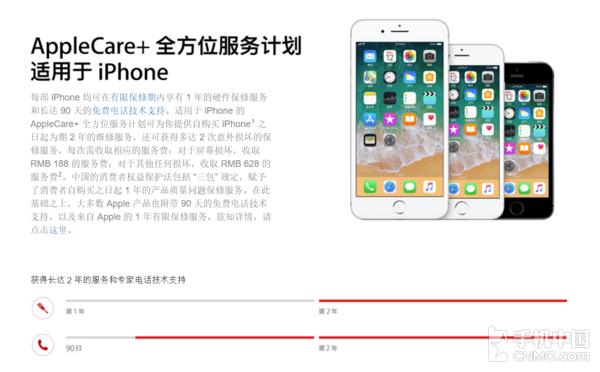 iPhone Apple Care+˽һ£