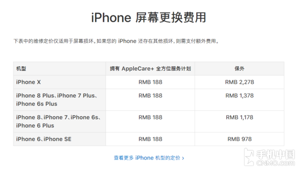iPhone Apple Care+˽һ£
