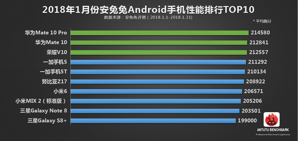 籨ø/iPhone 8۸