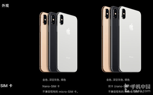 iPhone XsiPhone Xs Max SIM