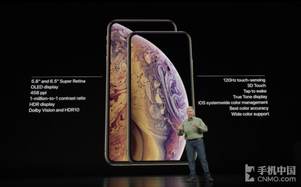 ӿiPhone XS µǰض