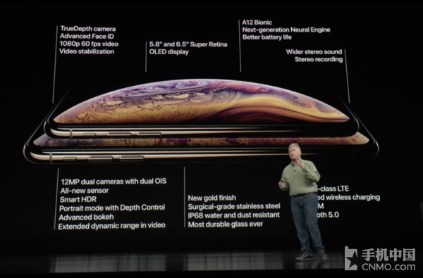 ӿiPhone XS µǰض