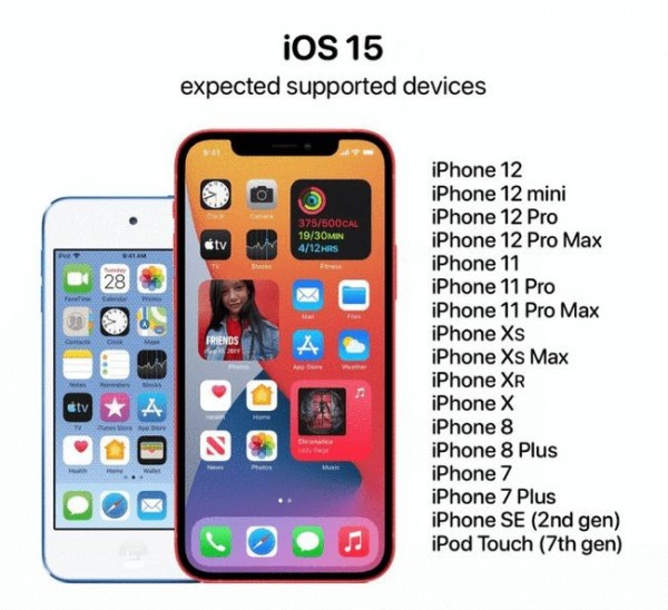 ios15有什麼新功能 ios15更新內容一覽