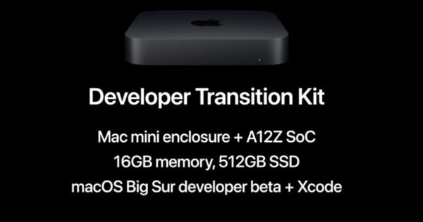 Mac mini DTKͼԴ磩