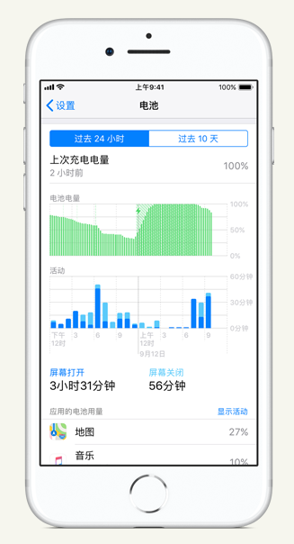 iPhone夜間待機時耗電異常怎麼辦