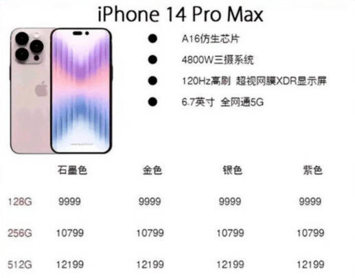 iPhone 14 Pro Maxۼع