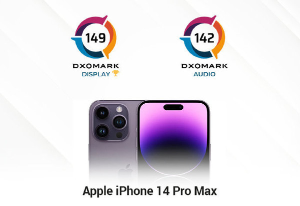 DxOiPhone 14 Pro MaxĻƵ