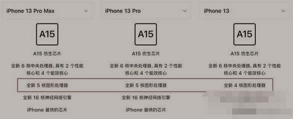 iPhone13iPhone13Proһ iPhone13iPhone13Proкβͬ